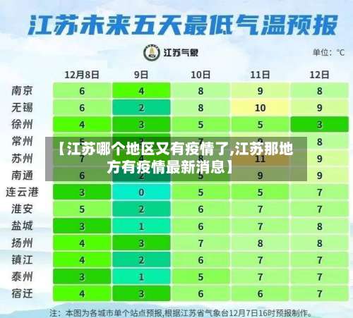 【江苏哪个地区又有疫情了,江苏那地方有疫情最新消息】-第3张图片