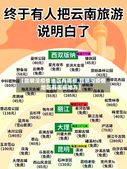 【昆明没疫情地区有哪些,昆明没疫情地区有哪些地方】-第2张图片