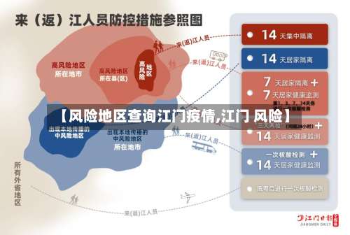 【风险地区查询江门疫情,江门 风险】-第1张图片