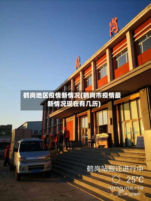 鹤岗地区疫情新情况(鹤岗市疫情最新情况现在有几历)-第1张图片