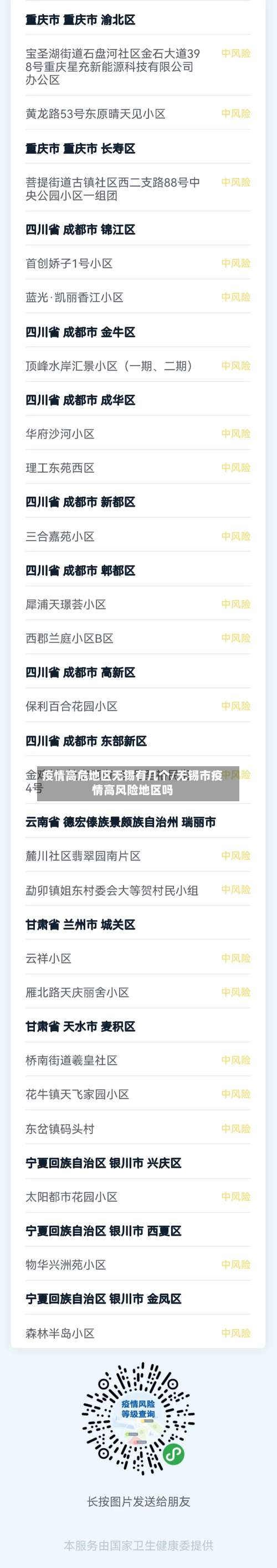 疫情高危地区无锡有几个/无锡市疫情高风险地区吗-第2张图片