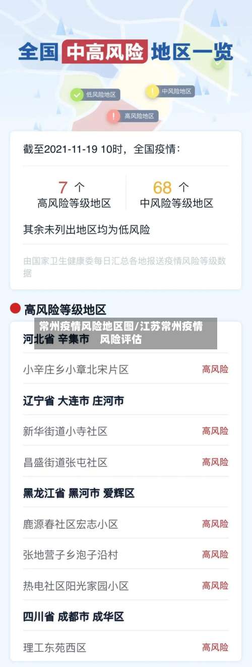 常州疫情风险地区图/江苏常州疫情风险评估-第1张图片