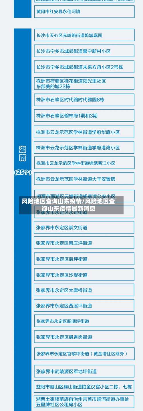 风险地区查询山东疫情/风险地区查询山东疫情最新消息-第1张图片
