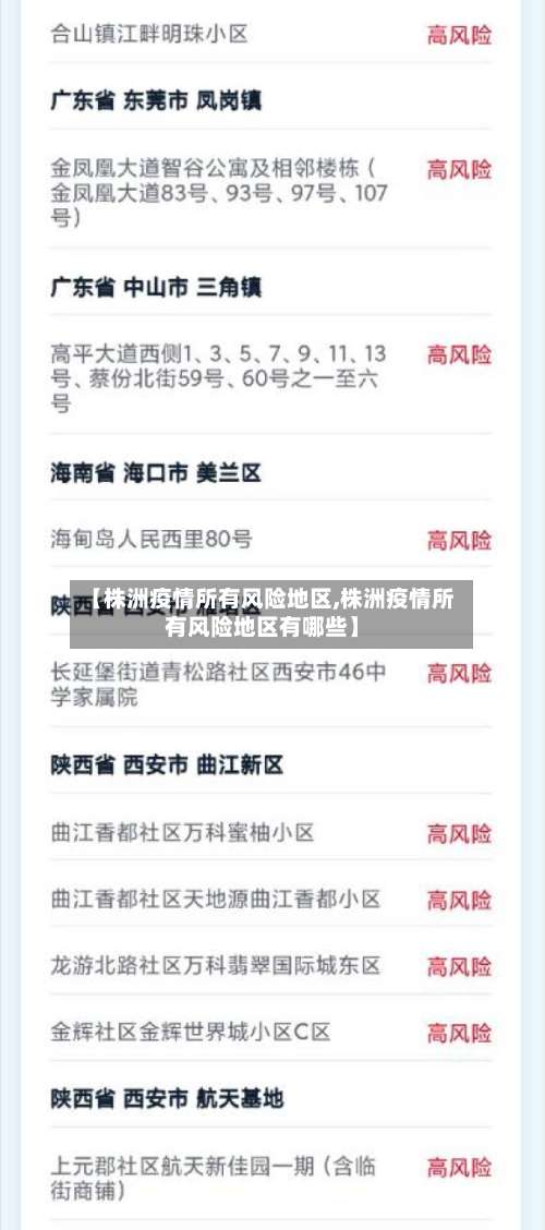 【株洲疫情所有风险地区,株洲疫情所有风险地区有哪些】-第3张图片