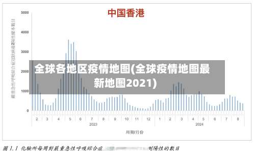 全球各地区疫情地图(全球疫情地图最新地图2021)-第1张图片