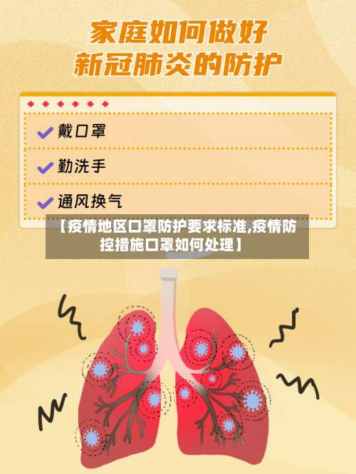 【疫情地区口罩防护要求标准,疫情防控措施口罩如何处理】-第2张图片