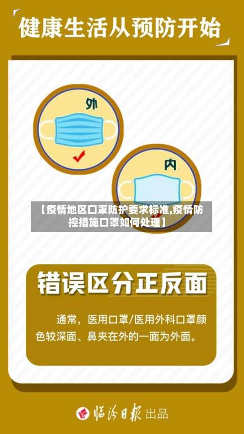 【疫情地区口罩防护要求标准,疫情防控措施口罩如何处理】-第3张图片
