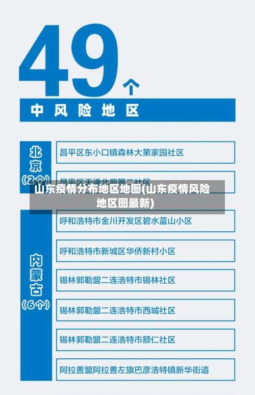 山东疫情分布地区地图(山东疫情风险地区图最新)-第3张图片