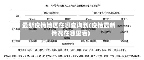 最新疫情地区在哪查询到(疫情最新情况在哪里看)-第1张图片