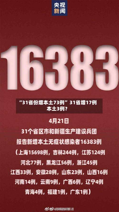 “31省份增本土73例	” 31省增17例本土3例？-第1张图片