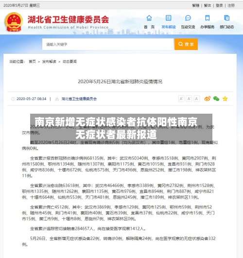 南京新增无症状感染者抗体阳性南京无症状者最新报道-第1张图片