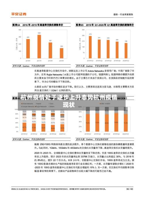 杭州疫情处于逐步上升态势杭州疫情现状-第1张图片
