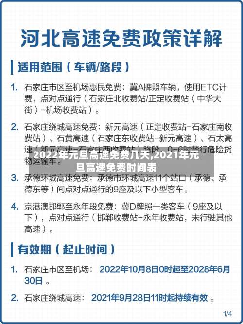 2022年元旦高速免费几天,2021年元旦高速免费时间表-第2张图片