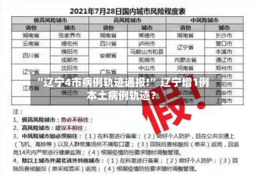 “辽宁4市病例轨迹通报!	” 辽宁增1例本土病例轨迹？-第2张图片