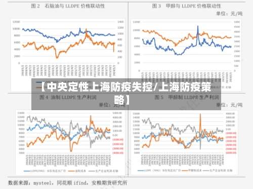 【中央定性上海防疫失控/上海防疫策略】-第2张图片