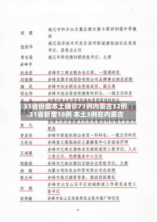 31省份增本土确诊71例内蒙古32例.31省新增18例 本土3例在内蒙古-第3张图片