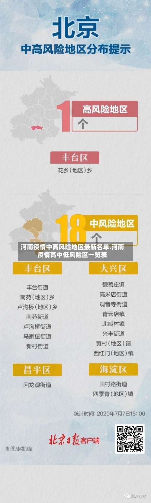 河南疫情中高风险地区最新名单.河南疫情高中低风险区一览表-第1张图片