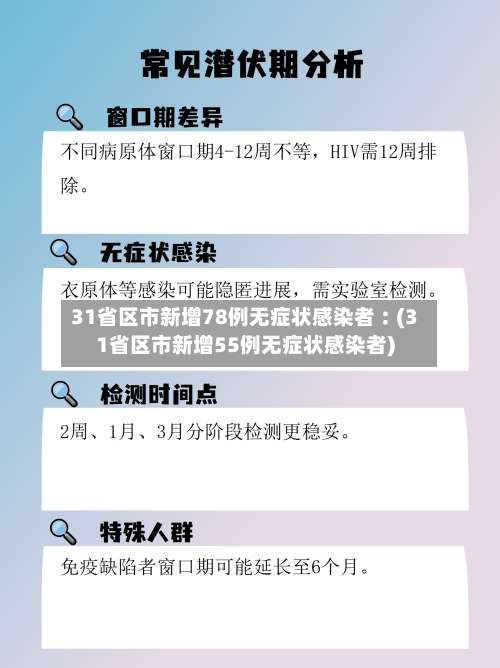 31省区市新增78例无症状感染者︰(31省区市新增55例无症状感染者)-第1张图片