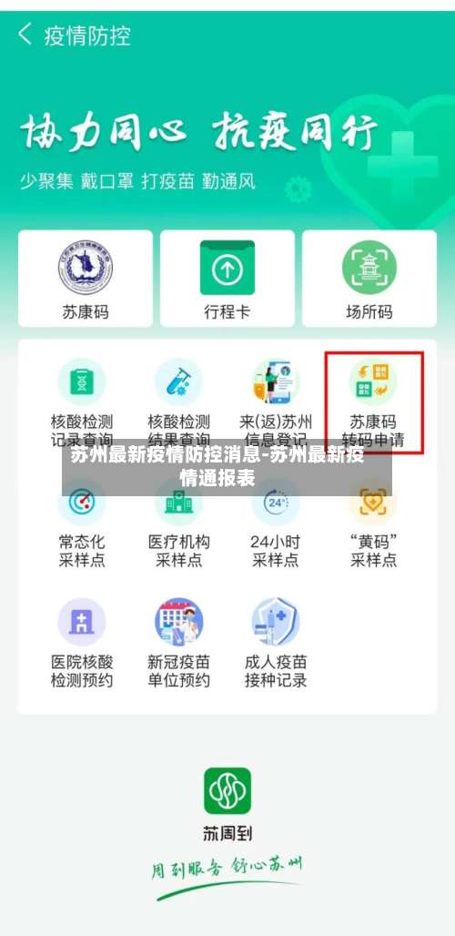 苏州最新疫情防控消息-苏州最新疫情通报表-第2张图片