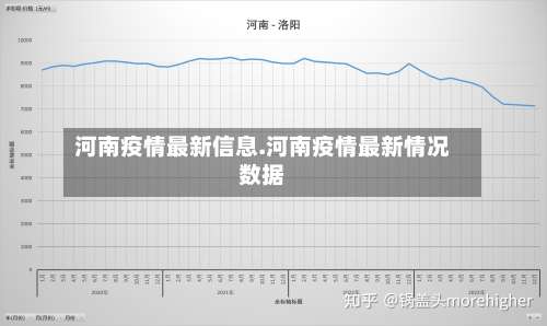 河南疫情最新信息.河南疫情最新情况数据-第1张图片