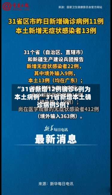 “31省新增12例确诊6例为本土病例” 31省新增本土确诊病例5例？-第2张图片