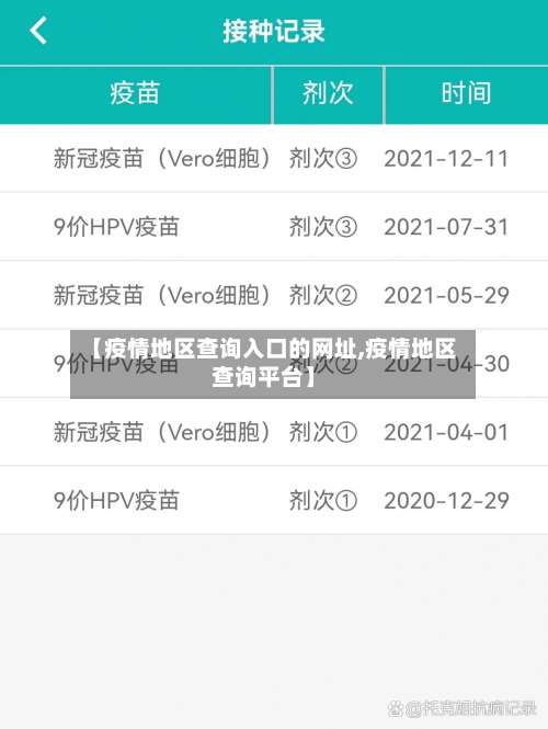【疫情地区查询入口的网址,疫情地区查询平台】-第2张图片