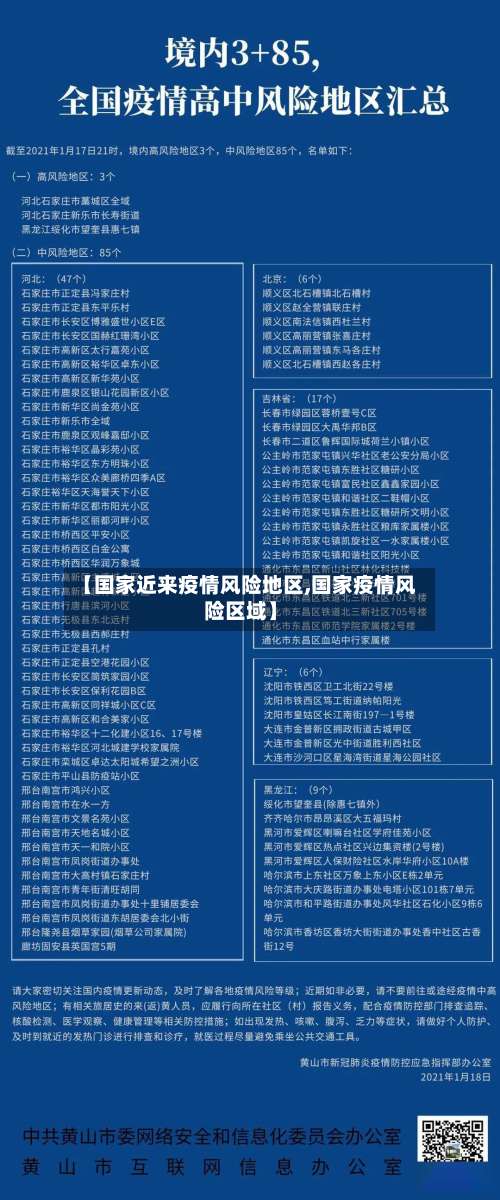 【国家近来疫情风险地区,国家疫情风险区域】-第2张图片