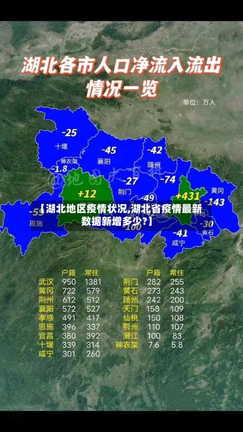 【湖北地区疫情状况,湖北省疫情最新数据新增多少?】-第1张图片