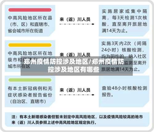 郑州疫情防控涉及地区/郑州疫情防控涉及地区有哪些-第2张图片