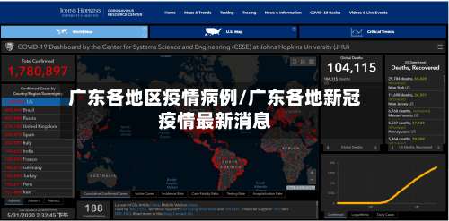 广东各地区疫情病例/广东各地新冠疫情最新消息-第1张图片