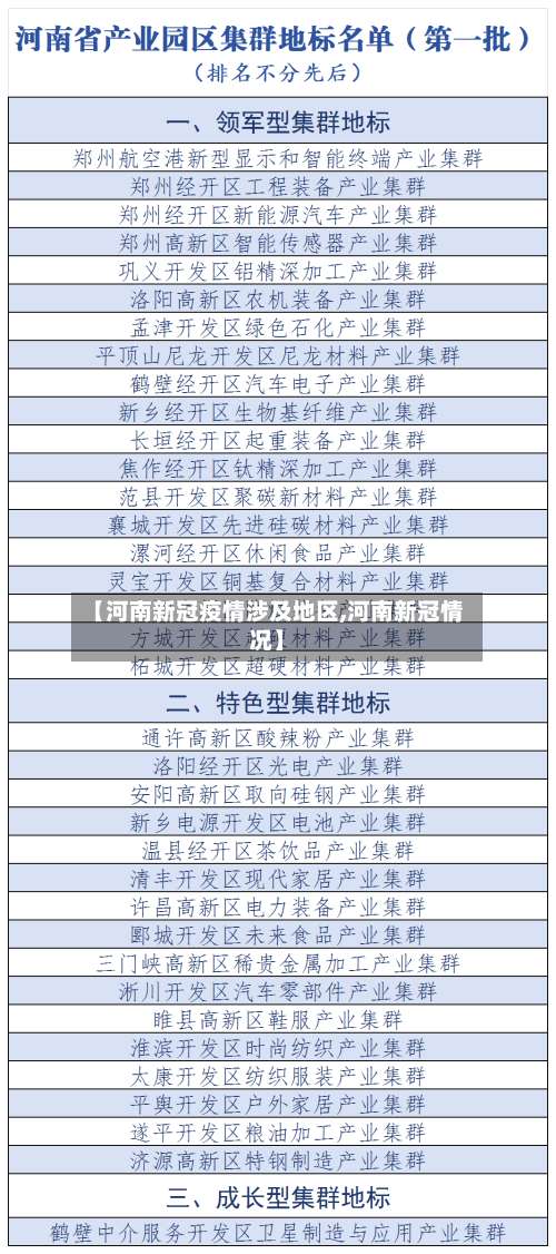 【河南新冠疫情涉及地区,河南新冠情况】-第2张图片