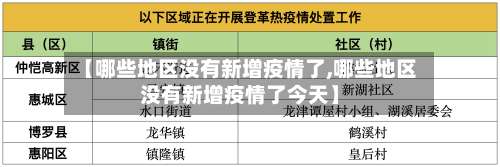 【哪些地区没有新增疫情了,哪些地区没有新增疫情了今天】-第1张图片