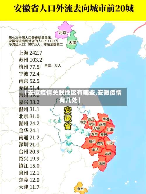 【安徽疫情关联地区有哪些,安徽疫情有几处】-第3张图片