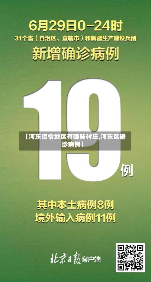 【河东疫情地区有哪些村庄,河东区确诊病例】-第1张图片