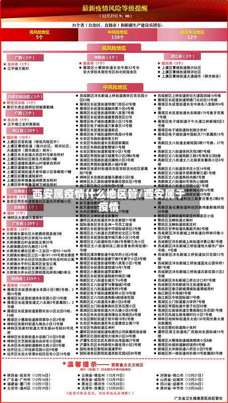 西安属疫情什么地区管/西安属于疫情-第2张图片