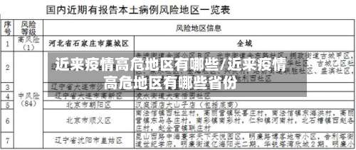 近来疫情高危地区有哪些/近来疫情高危地区有哪些省份-第2张图片