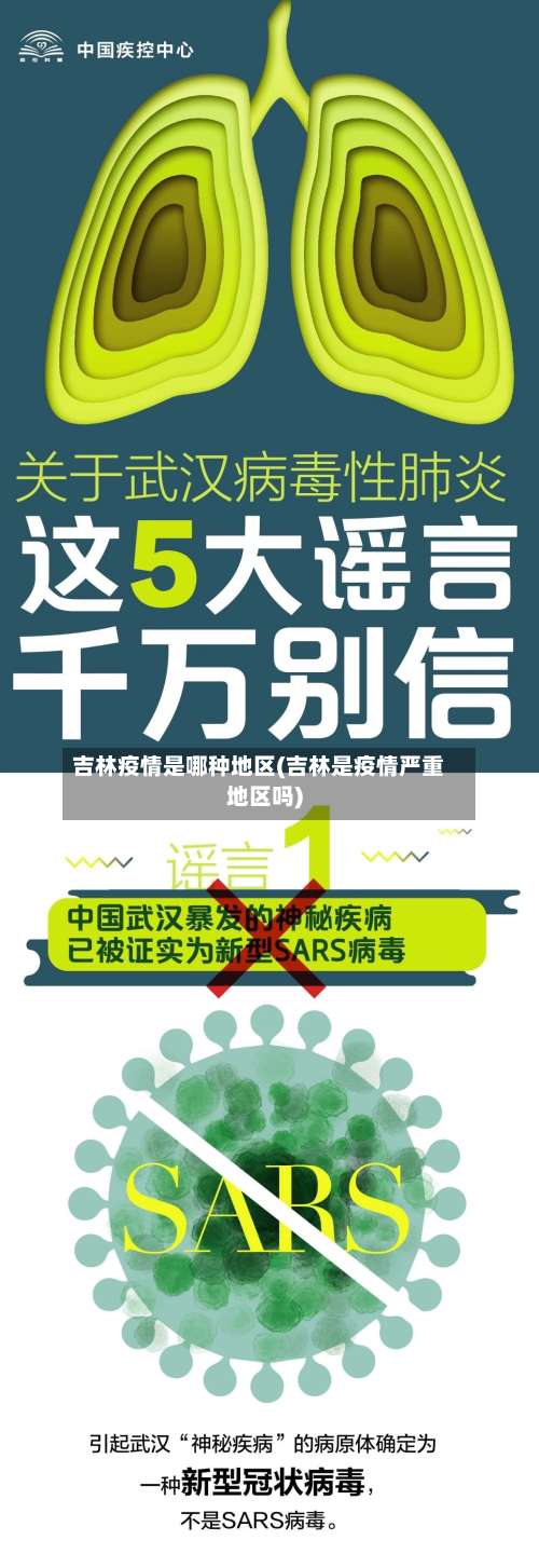 吉林疫情是哪种地区(吉林是疫情严重地区吗)-第1张图片