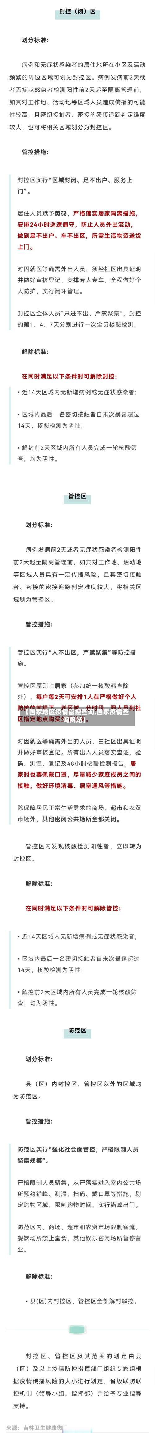 【国家地区疫情管控查询,国家疫情查询网站】-第3张图片