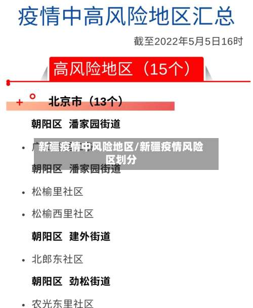 新疆疫情中风险地区/新疆疫情风险区划分-第1张图片