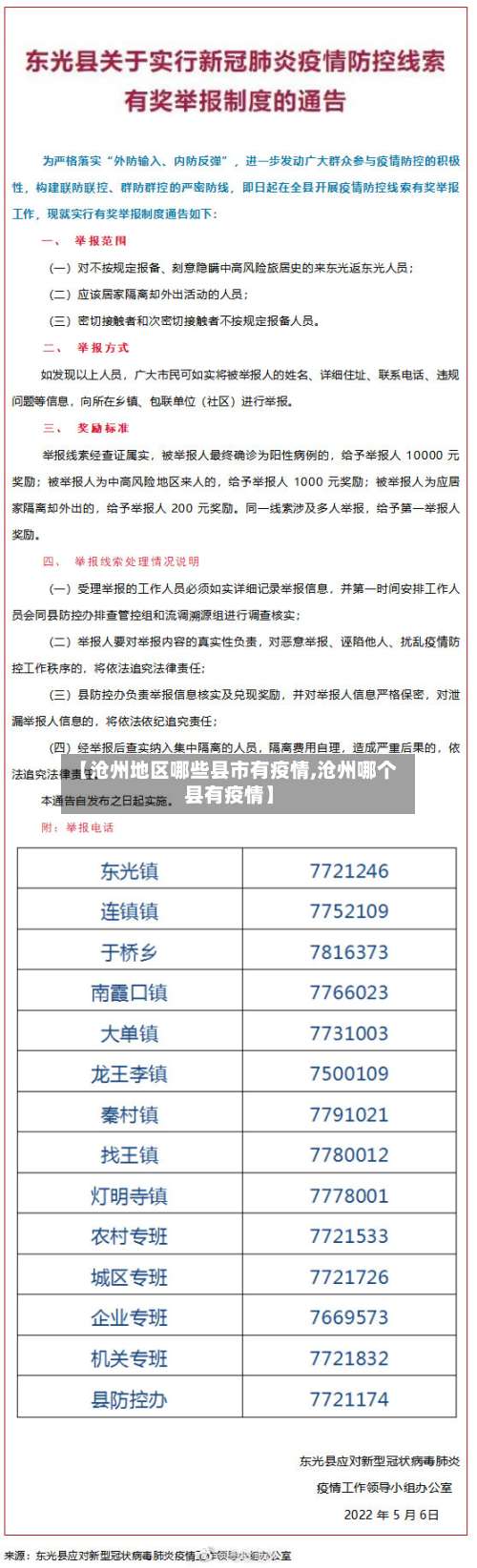 【沧州地区哪些县市有疫情,沧州哪个县有疫情】-第2张图片