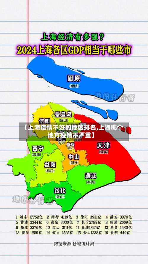【上海疫情不好的地区排名,上海哪个地方疫情不严重】-第1张图片