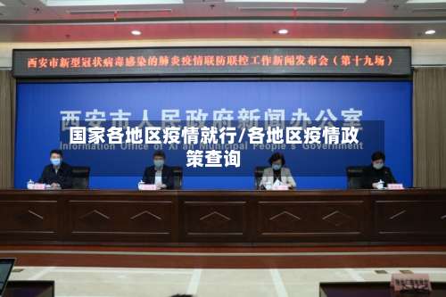 国家各地区疫情就行/各地区疫情政策查询-第3张图片