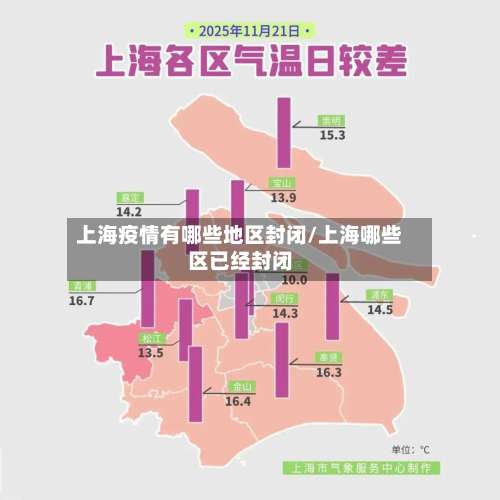 上海疫情有哪些地区封闭/上海哪些区已经封闭-第2张图片