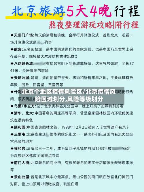 北京个地区疫情风险区/北京疫情风险区域划分,风险等级划分-第1张图片