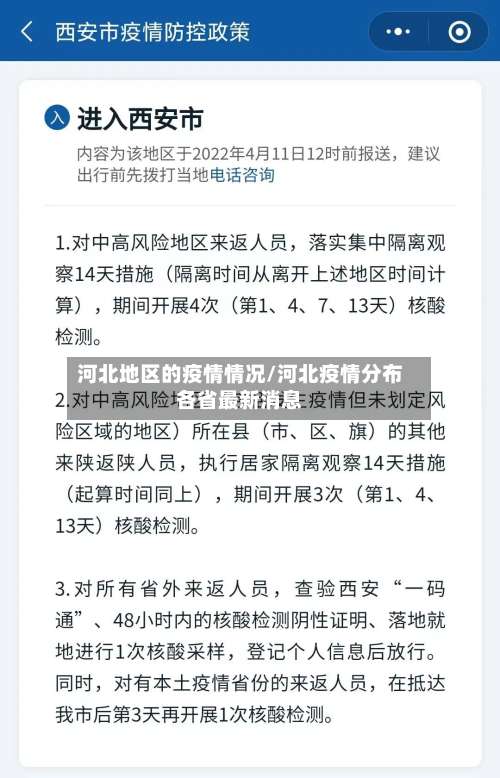 河北地区的疫情情况/河北疫情分布各省最新消息-第1张图片