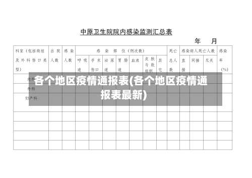 各个地区疫情通报表(各个地区疫情通报表最新)-第2张图片