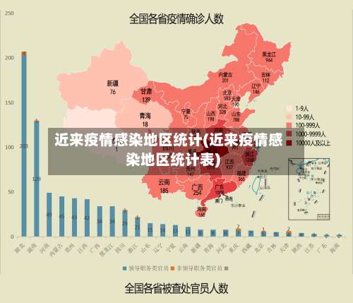 近来疫情感染地区统计(近来疫情感染地区统计表)-第2张图片