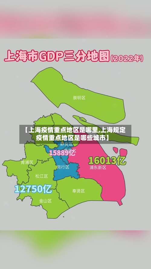 【上海疫情重点地区是哪里,上海规定疫情重点地区是哪些城市】-第1张图片
