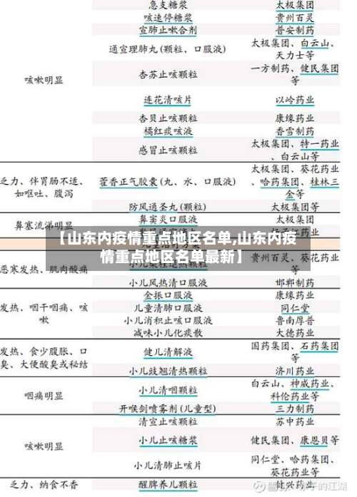【山东内疫情重点地区名单,山东内疫情重点地区名单最新】-第1张图片