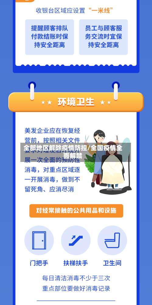 全部地区解除疫情防控/全国疫情全面解禁-第3张图片